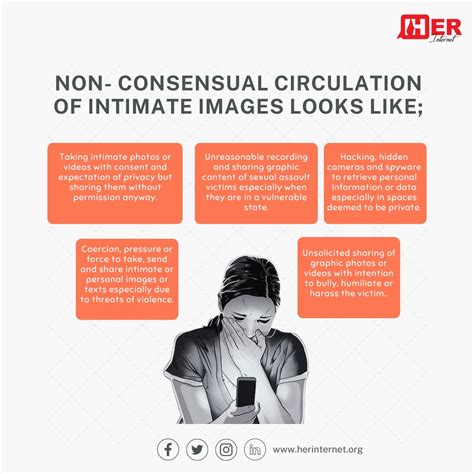 SPOTLIGHT ON NON- CONSENSUAL CIRCULATION OF INTIMATE IMAGERY. - HER Internet