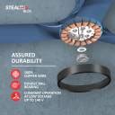 HAVELLS Stealth Air BLDC with 2 Year Warranty BLDC Motor with Remote ...