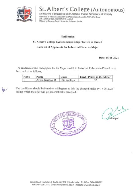 RANK LIST OF APPLICANTS FOR INDUSTRIAL FISHERIES MAJOR – St. Albert's ...