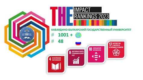 KBSU in the international rating THE Impact Rankings — 2023 | Kabardino ...