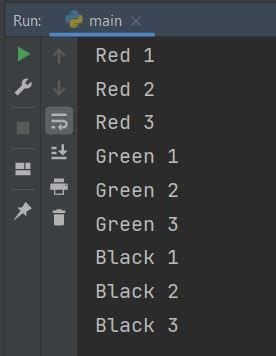 Nested for Loop Python 的图像结果