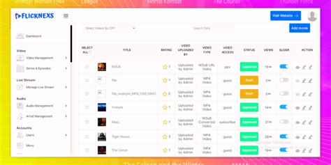 Image result for How to Make a Channel On Computer