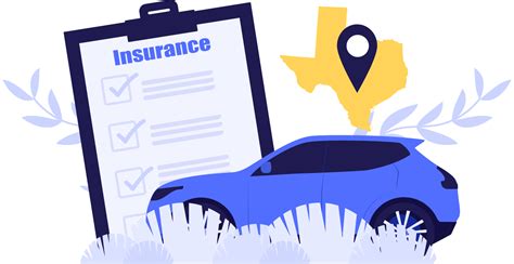 Image result for Cheapest Auto Insurance Texas