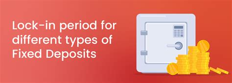 FD Minimum Period Across Various FD Types | INDIE by IndusInd Bank