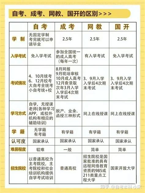 四川省最牛的成都七中2022年名校录取人数排名：清华、北大高达70人 - 知乎