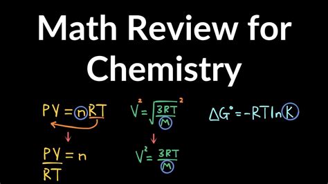 Image result for Mathchem Tutorial