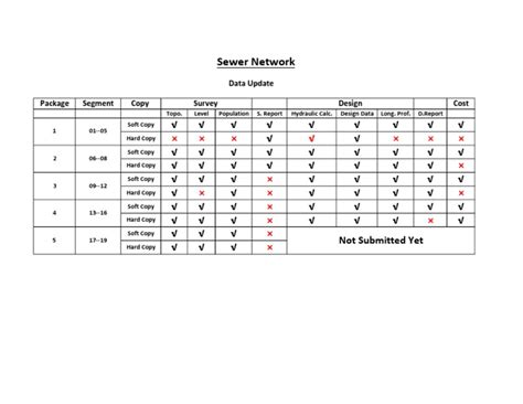 Data Report Example PDF 的图像结果