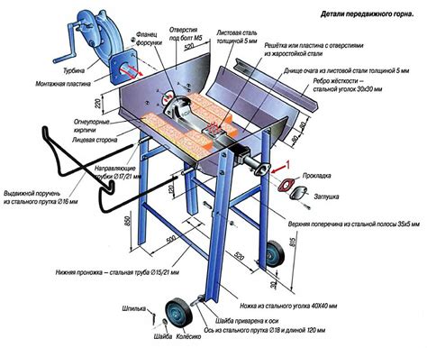 Кузнечный горн своими руками: газовый, угольный - мини, переносной ...