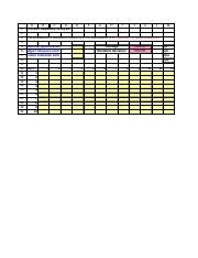 Image result for Process Capability for Attribute Data