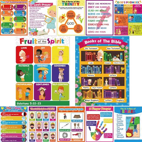 Buy Bible Posters for Classroom Religious Classroom Posters Christian ...
