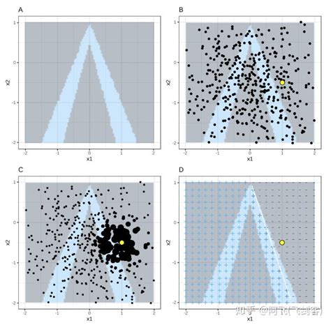 Lime Line Image Transfering 的图像结果