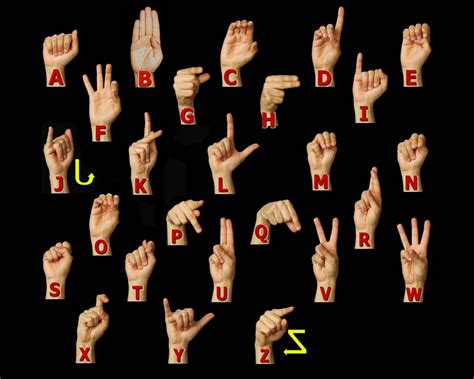 Image result for There ASL Sign