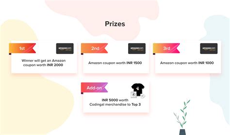 Image result for Code Contest