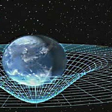 Gravity Concept Map 的图像结果