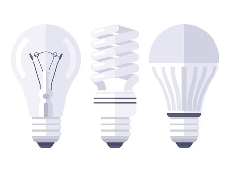 Light Bulb Types 的图像结果
