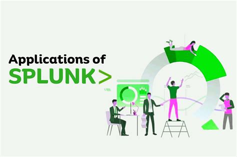 Image result for Free Splunk Tutorial
