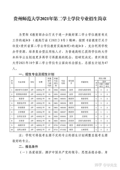 43个！贵州2023年增列学士学位授权专业审核结果出炉-高考直通车