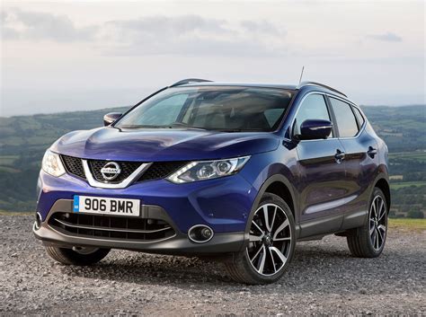 What is an SUV? SUVs and Crossovers Explained - CarGurus.co.uk