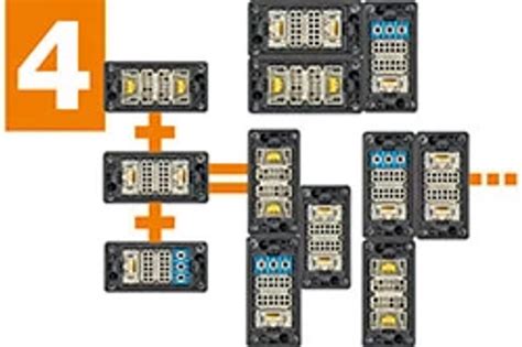 Image result for Unigues Module