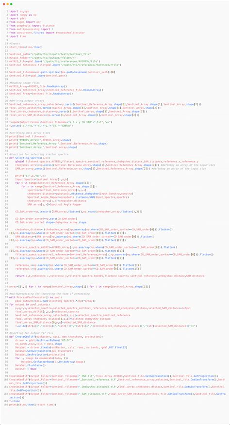 Image result for Spectral Data Processing Using Python