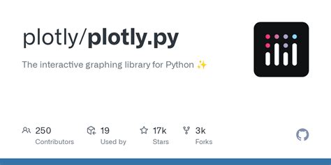 Plotly Python Color 的图像结果