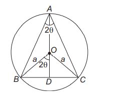 An isosceles triangle of vertical angle 2 θ is inscribed in a circle of ...