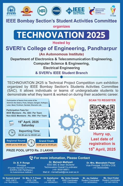 Technovation 2025