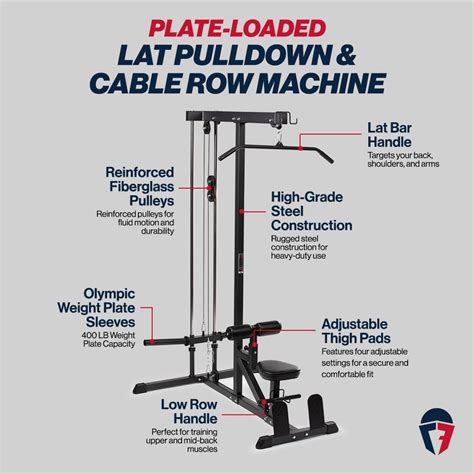 TitanDistributorsInc. Titan Fitness Plate-Loaded LAT Tower, Rated 400 ...