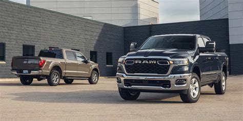 Image Encryption 的图像结果