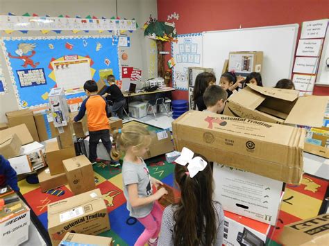 Image result for Basic Box Building