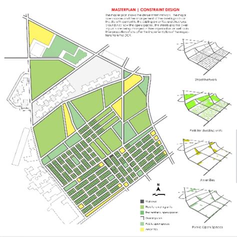 Slumbai - slums could inspire the cities of future | CEPT - Portfolio