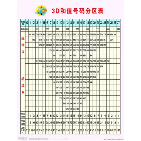 和值尾_百度百科