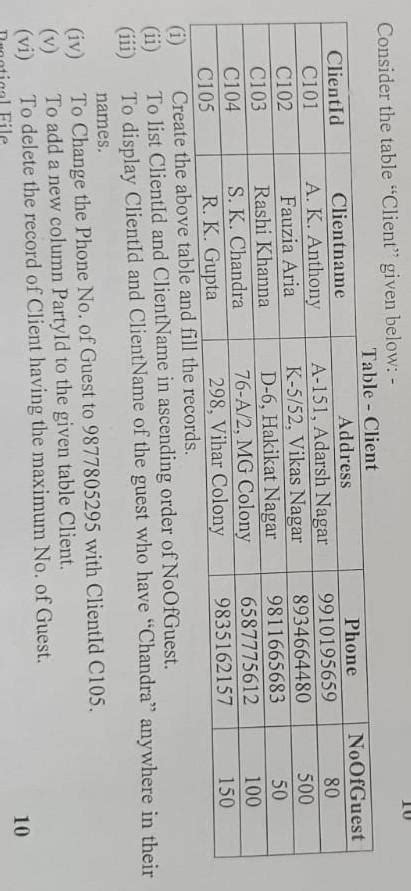 Consider the table "Client" given below:- Client Id - C101 C102 ...