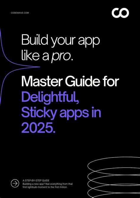 Image result for Product Design Examples