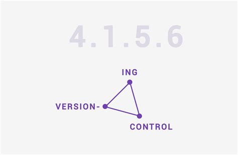 Image result for Software Versioning Tutorial