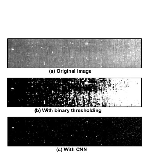 Image result for Image Processing Threshold