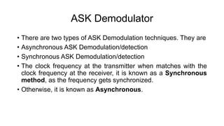 Asynchronous Digital Demodulation 的图像结果