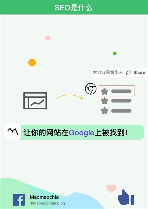 什么是SEO？它可以让你的网站在Google上被找到！ - Maomaochia | Web design, Map, Map screenshot