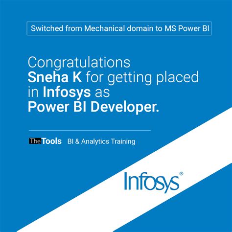 Data Analytics Training with placement in Mumbai | The Tools Mumbai