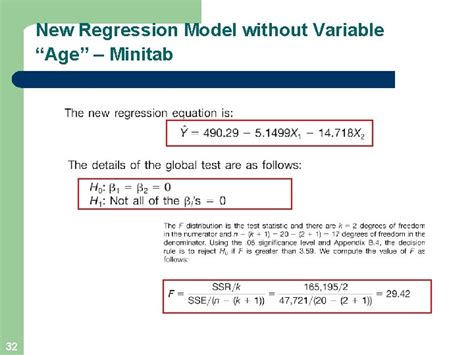 Image result for Regression Using Minitab