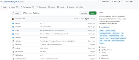 Image result for Open Source OCR