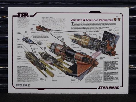 అనాకిన్ యొక్క పోడ్ రేసర్ 2023 పెయోలాస్ డి పారాఫుసో జ | Ubuy India