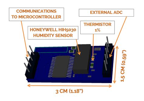 Image result for Humidity and Temperature Sensor Raspberry Pi