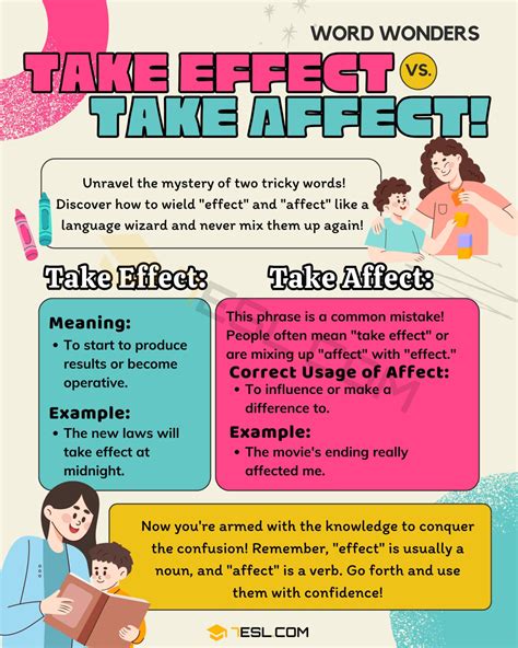 Take Effect vs. Take Affect: Which Is Correct? • 7ESL