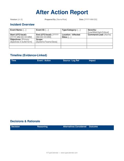 47 Free Printable After Action Report Templates [Word, Excel]