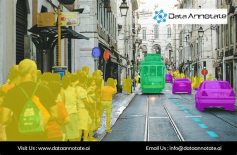 Image result for Visual Annotation Services