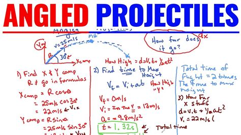 Angled Projectile Problems 的图像结果