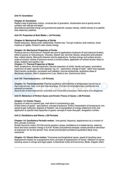 Class 11 Physics Syllabus 的图像结果