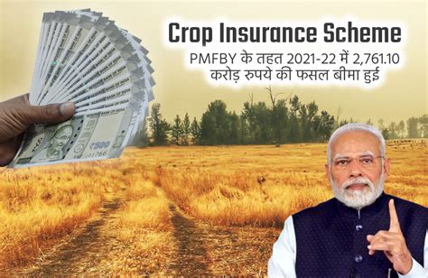 Image result for Crop Insurance Claims