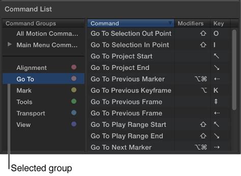 Image result for Command Line Motionless